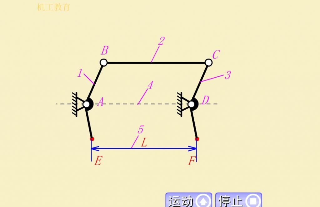 基础|200个机械设计基础动画，学以致用~