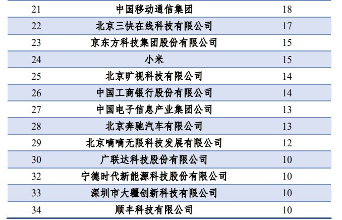 我国最年轻的985大学，毕业能拿铁饭碗，很多人挤破脑袋想进去