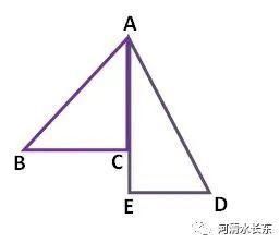 锐角|三角形面积公式以及三角函数正弦和角公式