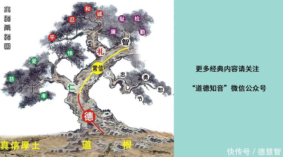 探源|小雪文化探源