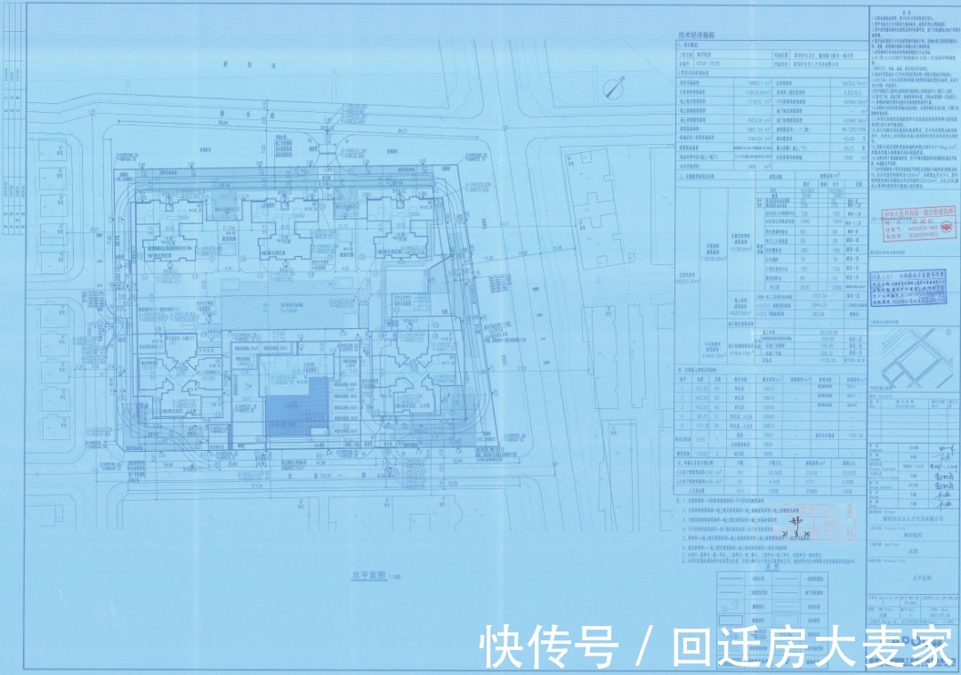 新进展|8月第5周：全市13个旧改获新进展！特发、远洋、龙光等操盘