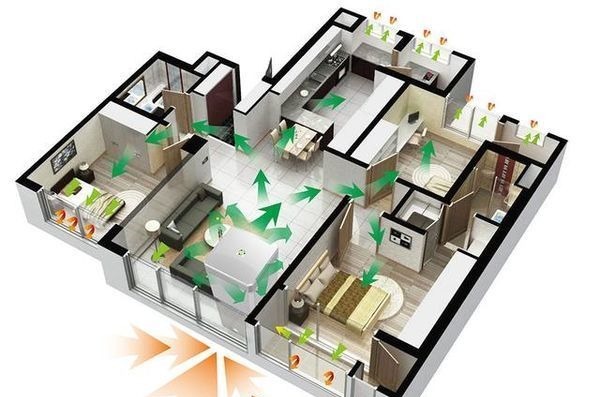 电风扇|甲醛怎么去除？教你5种方法快速去甲醛，放心住新家