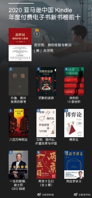 苏世民：我的经验与教训|亚马逊电子书年榜：你当像鸟飞往你的山，三体畅销