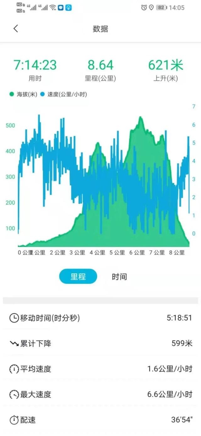 画廊|罗源 · 石林&amp;十里画廊