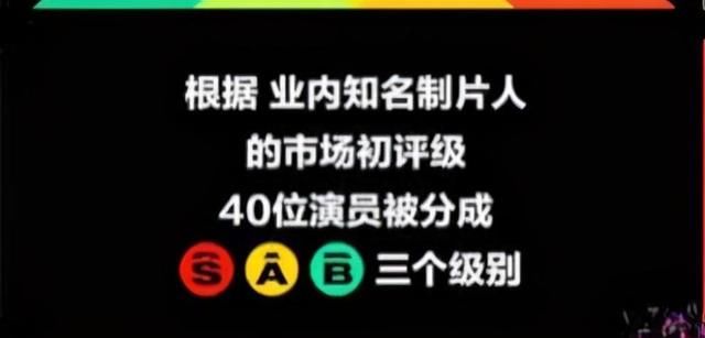  演员|“虚伪”的《演员请就位》，空拿演技和实力作为幌子和遮羞布！