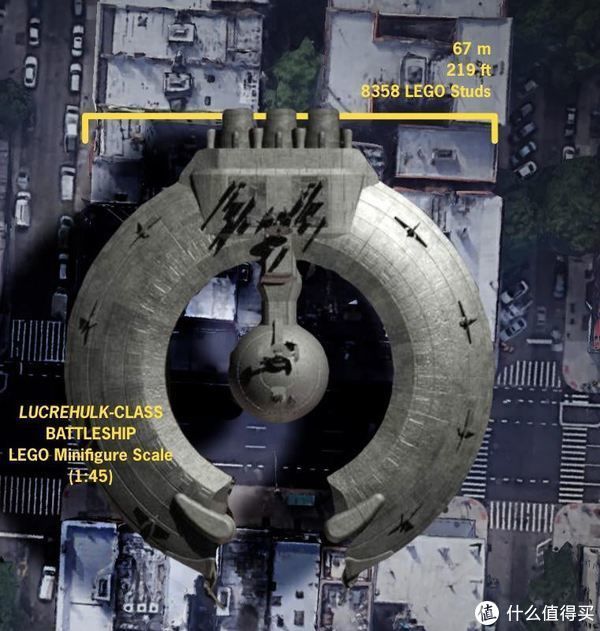星球大战|一条街都塞不下——如果用人仔比例来还原星球大战飞船会怎样?