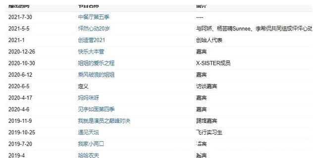 霸道|宁静悠着点，也就黄晓明才忍着你的霸道，不信你看看李诞的手下