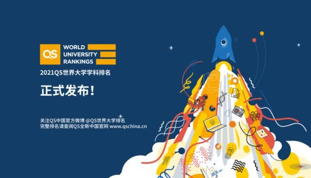 2021 QS世界大学学科排名发布，清华大学建筑系全球排名第8