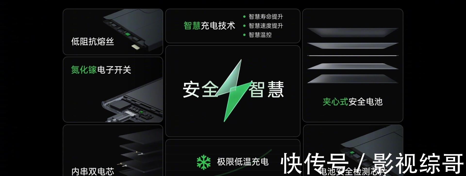 oppo|OPPO进驻武汉“硅谷”！新的研发中心投入运营，技术实力又升级