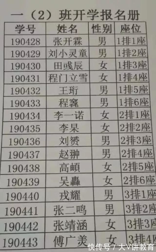 名字|扎堆叫“梓涵”的时代已经过去,新一批奇葩名字来了,幼师很心累