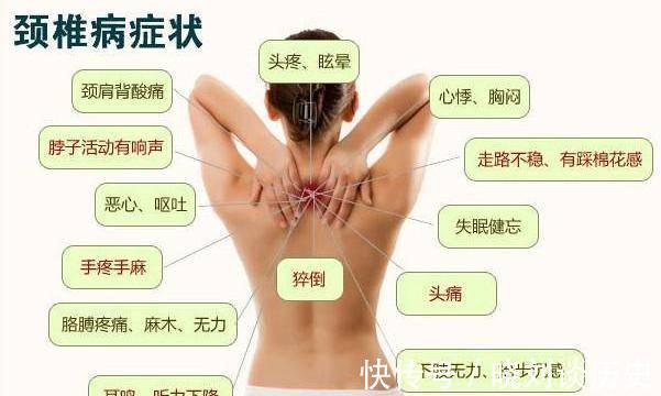 大椎穴|教你一个专治颈椎病的小方法,每天坚持10分钟,颈椎病再也不犯了