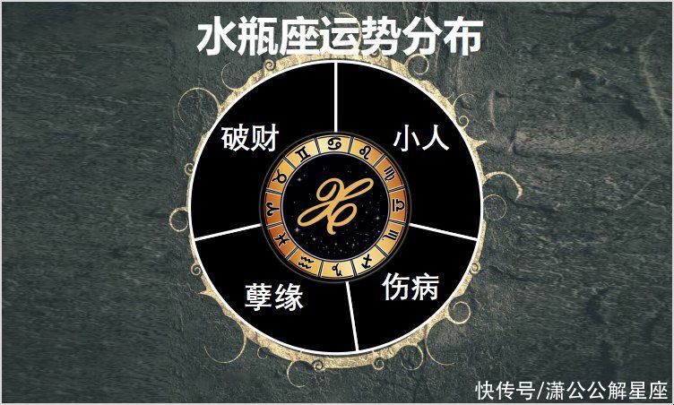 周运|8月16日至22日星座运势榜之波动阵营：双鱼座处处碰壁受委屈