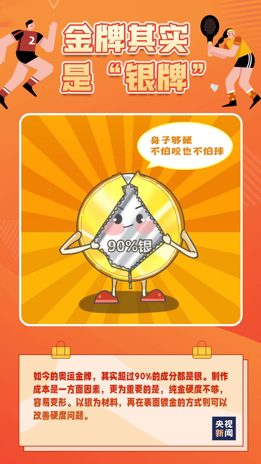 奥运金牌|奥运金牌到底是不是“纯金”的？看完彻底被颠覆了