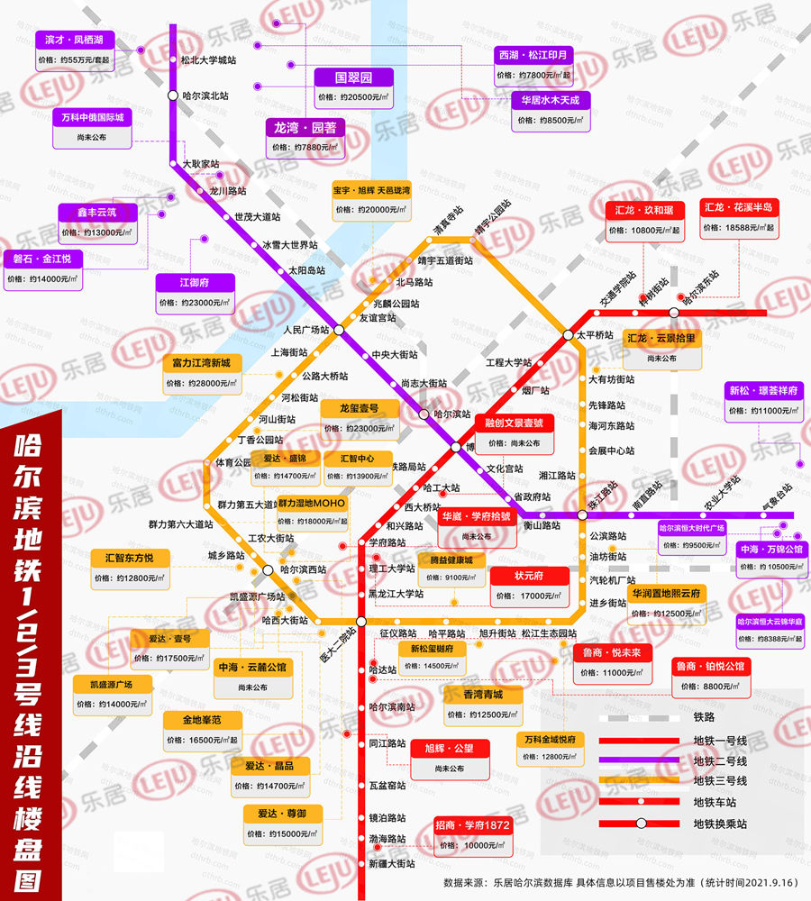 促销|最高减10万！哈尔滨楼市“厮杀”白热化 30+楼盘促销抢割黄金周！