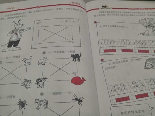 数学作业|数学成绩“拔尖”的孩子，通常有“三个共性”，你家孩子有吗