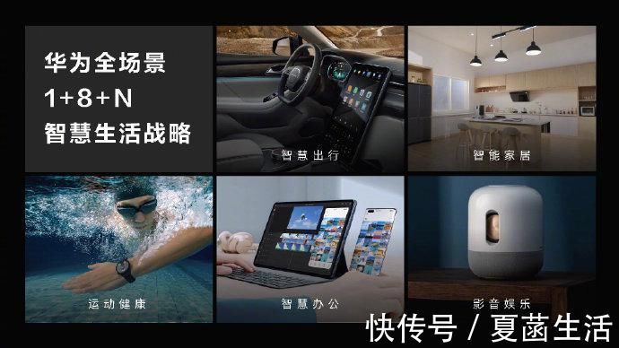 h华为鸿蒙操作系统正式发布!你的手机能升级吗?这份名单请收好