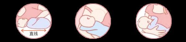 宝宝|哺乳姿势、如何保存…母乳喂养4个问题一次说清！