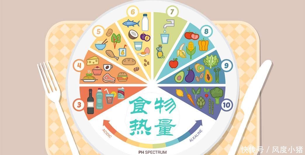 早餐|粤式美味早餐,选择肠粉,配上这些美味,嫩滑可口