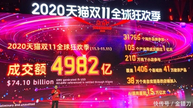 封神|圈粉几百万“售后人”! 双11背后的隐形大佬,正在悄悄封神