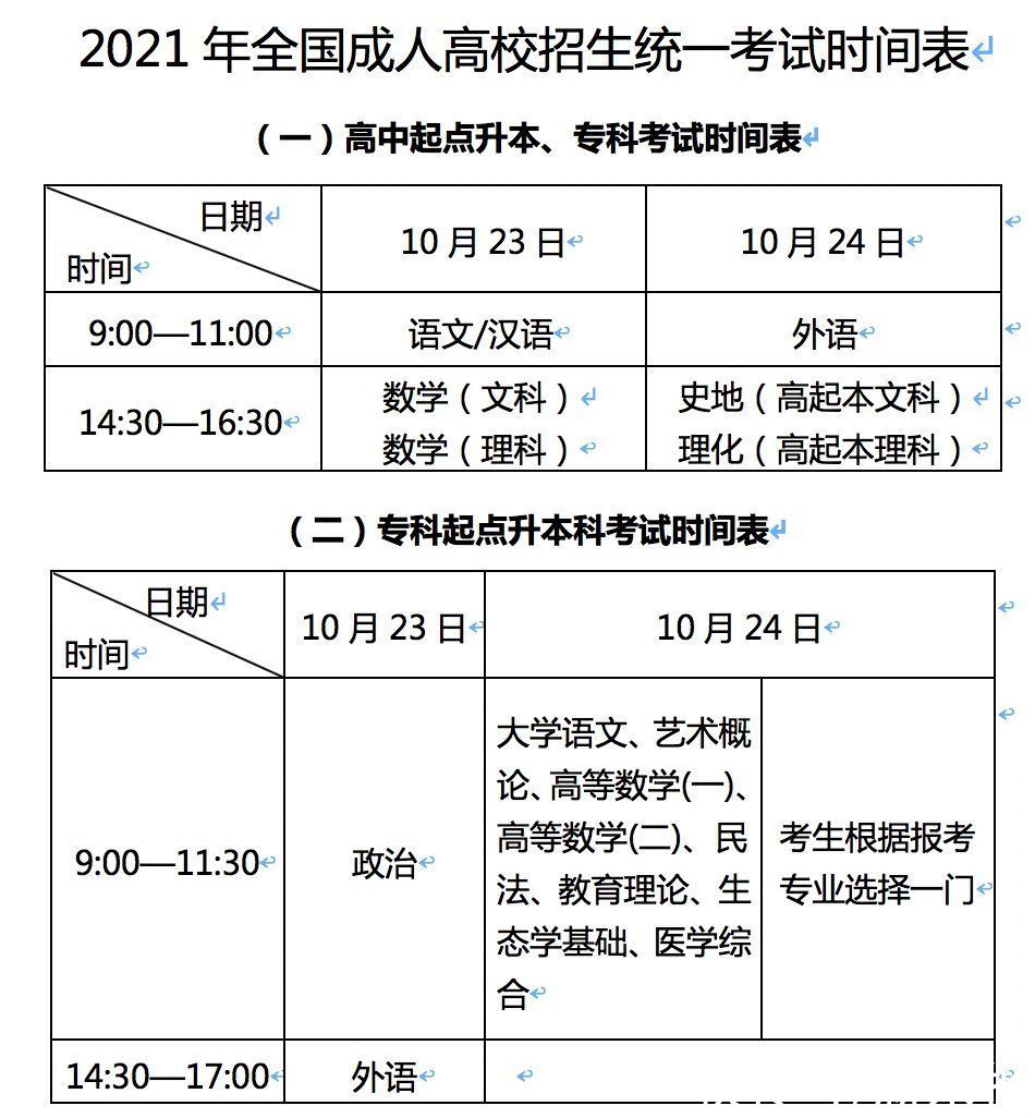 严禁|今年全国成人高考10月23、24日进行，严禁任何中介代理招生