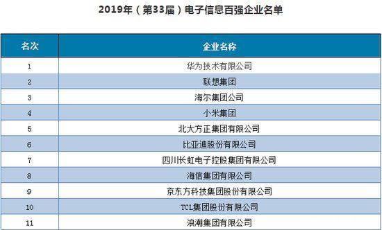 北京大学|我们都用过的国产良心，现在快被干掉了