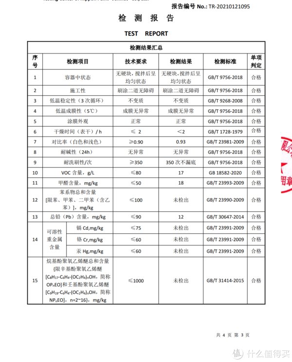 艺术|家装经验谈 篇一百零三：【那个胖师傅】艺术漆真的比乳胶漆更环保吗？