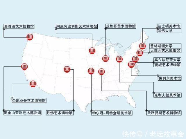 国宝级|值得一看美国16家博物馆里的中国国宝级文物