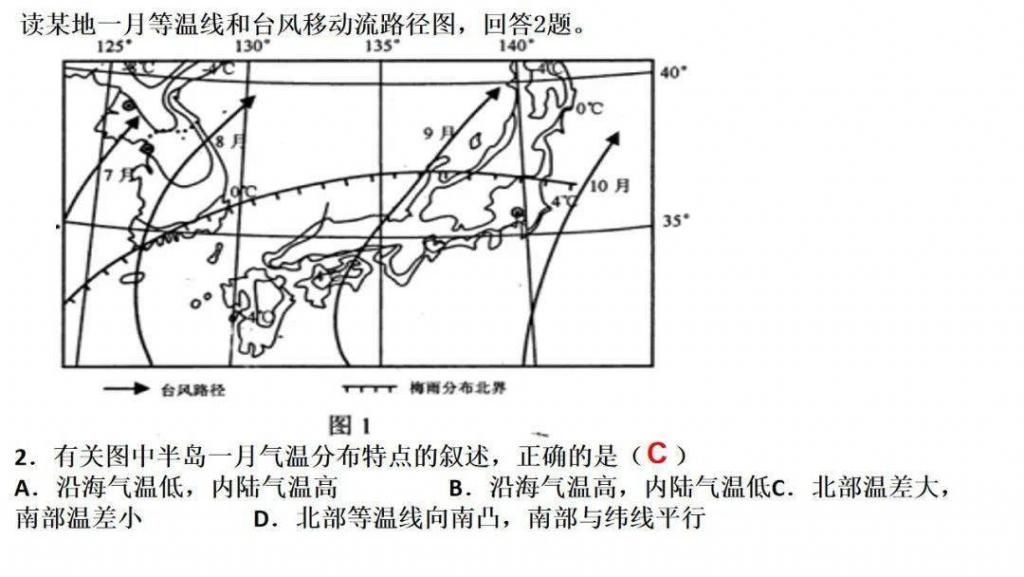 世界气候类型（高三一轮复习）