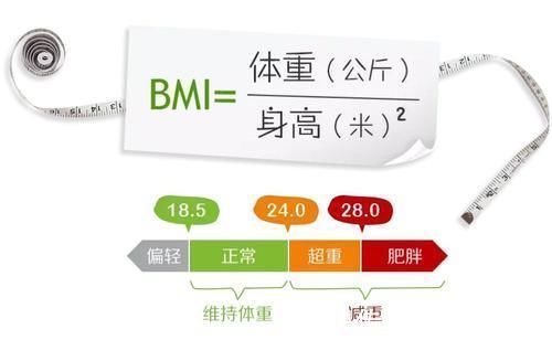 脑卒中|脑梗死预防大于治疗！医生坦言：注意几点就可轻松预防