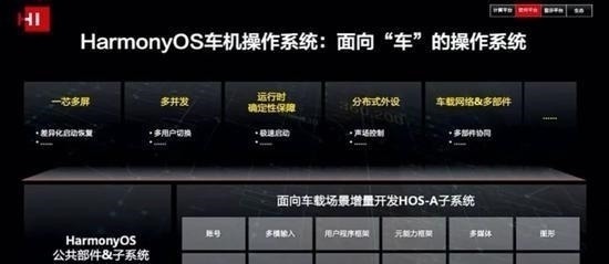 华为|美团王兴暗讽华为自动驾驶:特斯拉终于遇到对手了!