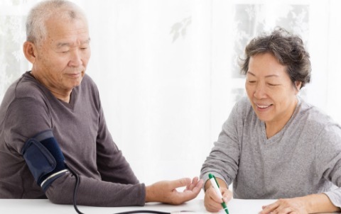 喝水|高血压是怎么形成的高血压的人在喝水上应该注意什么