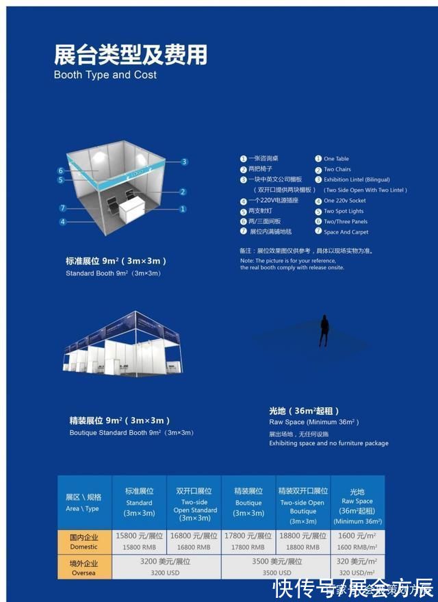 iwf|2022IWF上海国际健身展行业峰会