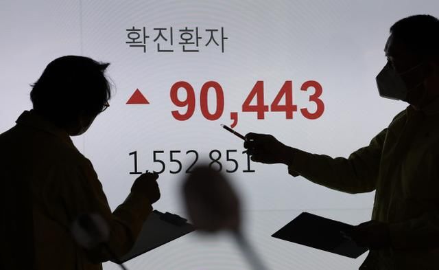 金富谦|韩国单日新增病例破9万！研究机构预测：下月初或日增36万