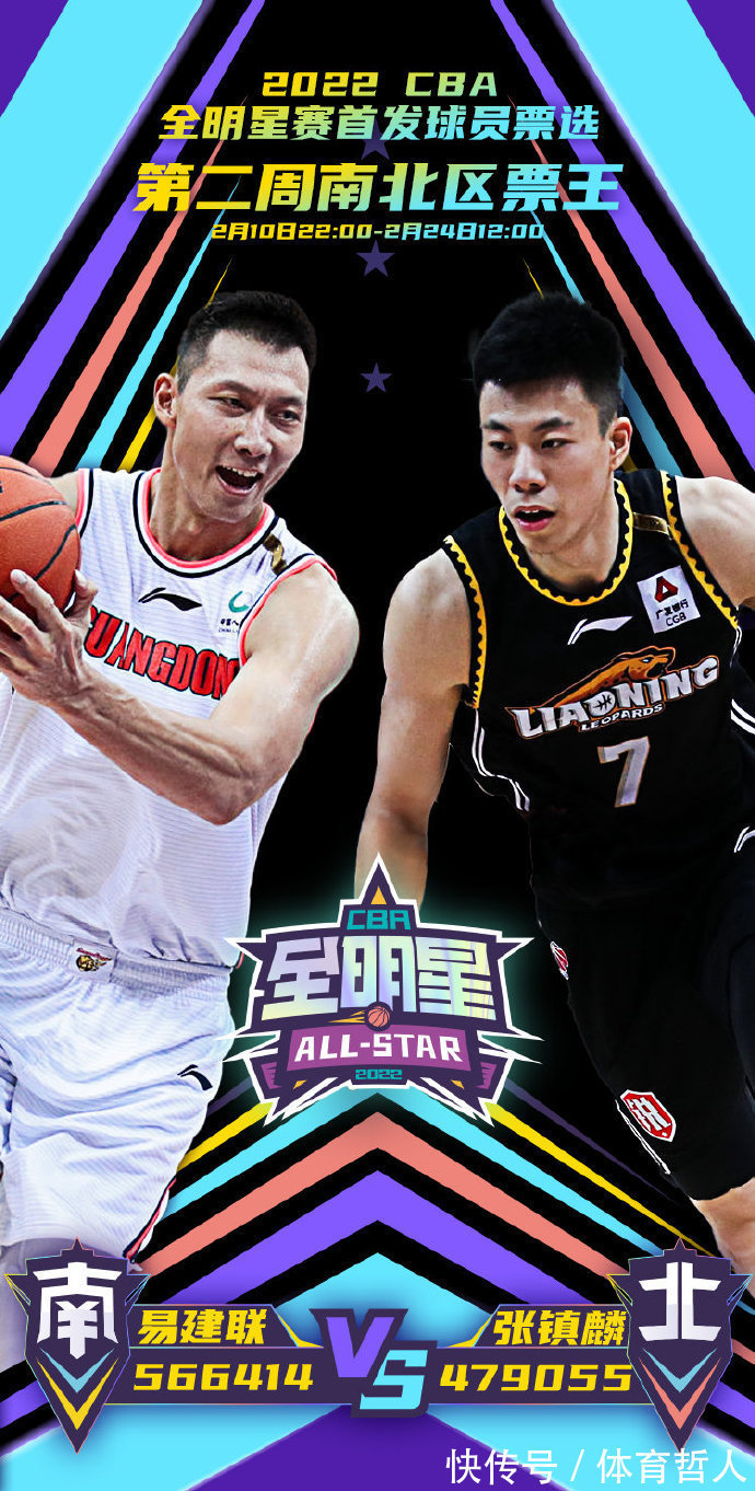 投票|CBA全明星首发第2周投票结果!辽粤共占9人,郭艾伦无缘蝉联票王