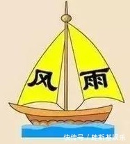 最新痴呆测试出来了!5张图看出大脑健康程度,回答越慢越危险!