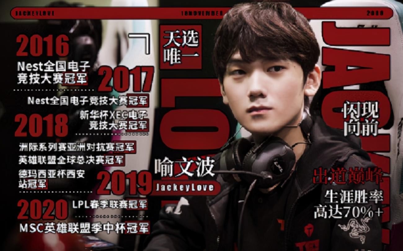 失误|TES舆论四起，JKL被李老八吐槽名不副实，是饭圈吹出来的