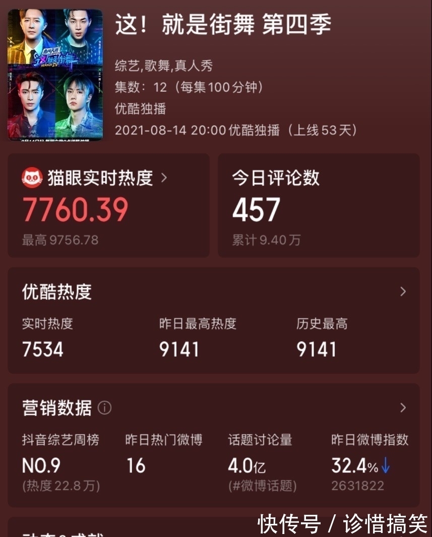 张艺兴|《披哥》成团夜直播取消，看到修改时间：张艺兴才是最大赢家