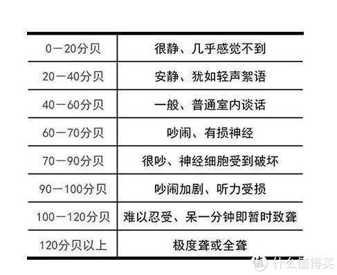 送给|双11送给家人室内锻炼的好物——亿健T5椭圆机评测