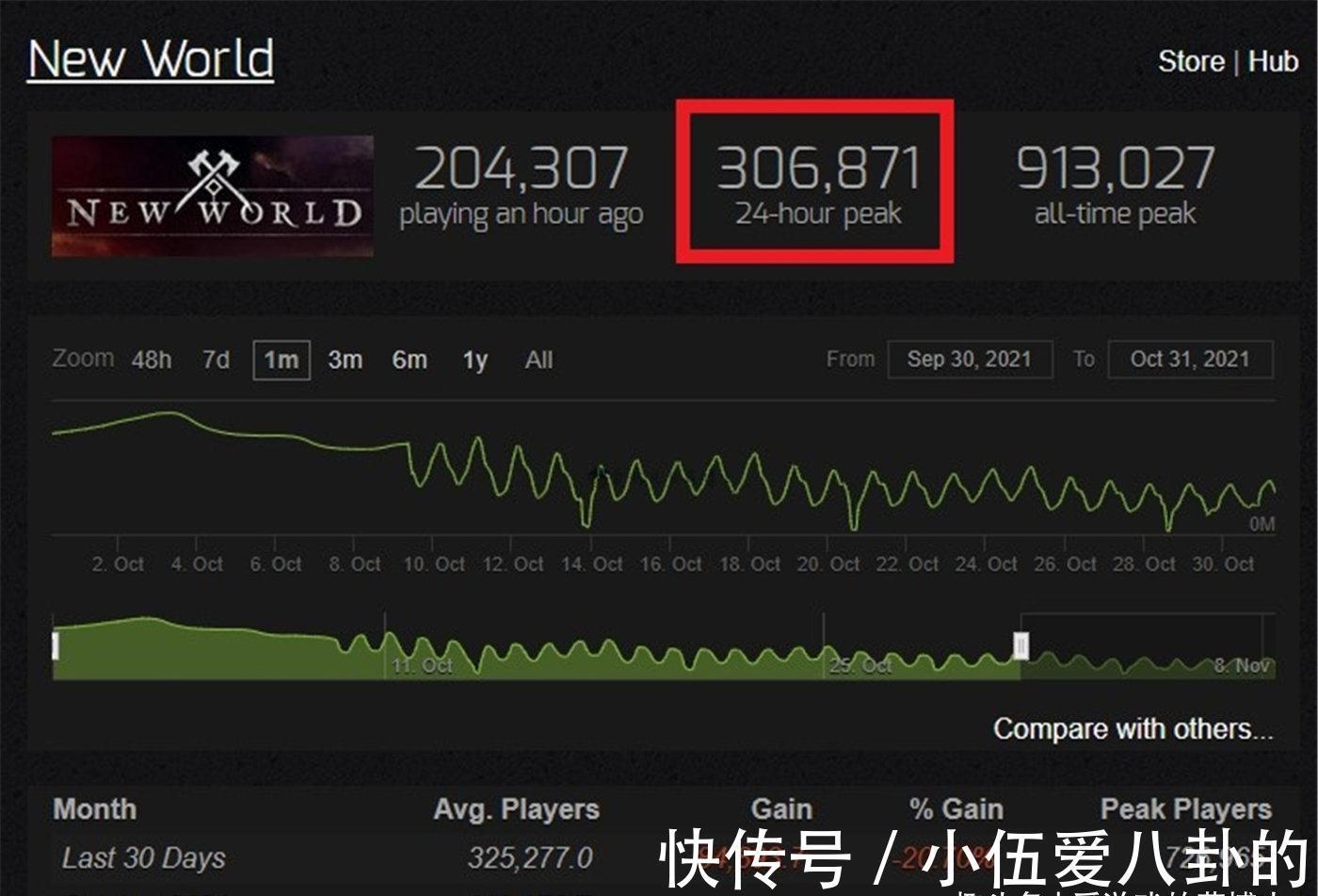 西湖娱乐城- 西湖娱乐城官方网站- 西湖娱乐城APP6种实战派副业清单普通人零门槛可试