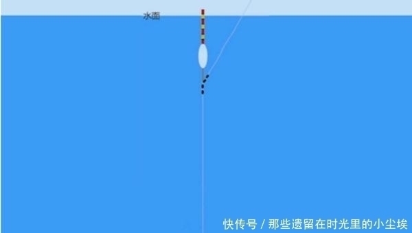 夏季野钓钓点选活水,天气选刮风,破解走漂,双铅钓法绝对必备