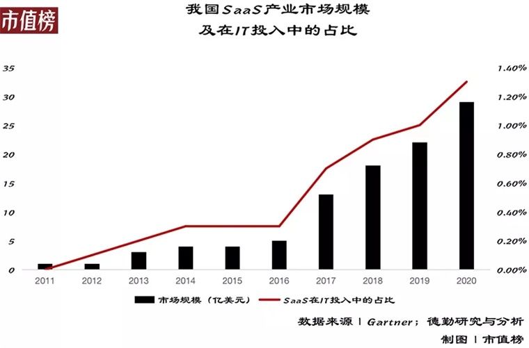 sl钉钉们的战争才刚刚开始