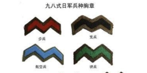 军装|二战日本军队,衣服前为何都会有一个M型图案?我军为何盯着它打?
