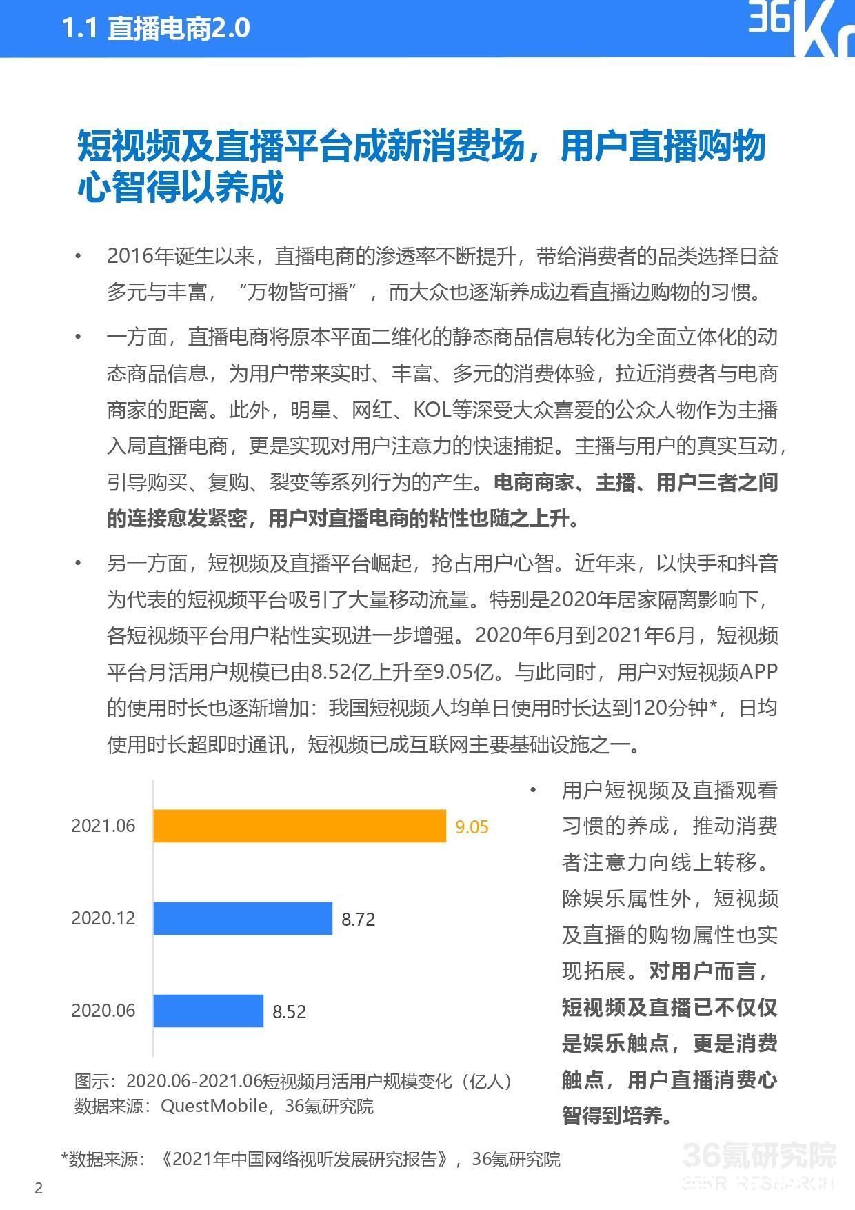 快手电商品牌商家经营白皮书|36氪研究院 | step