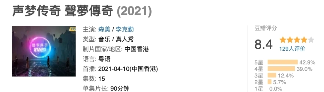 导师|昔日巨星当综艺导师,没想到选手竟都不认识他