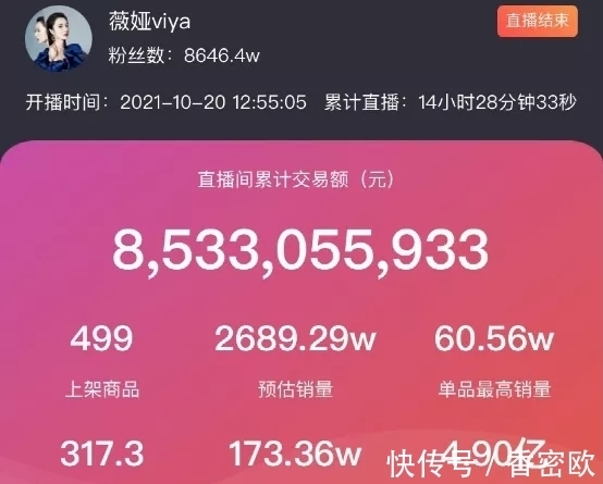 薇娅|李佳琦、薇娅销售额又创纪录！网友直呼不识数，你的钱包还好吗？