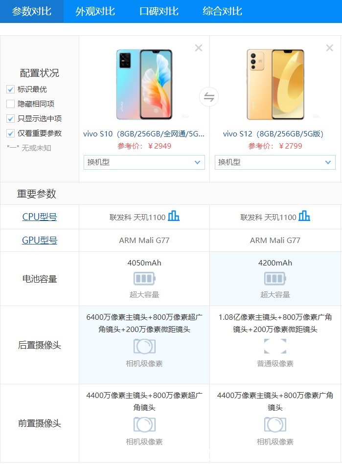 营销|vivo S12铺天盖地的营销，是想遮刘海屏、扬声器、塑料边框……