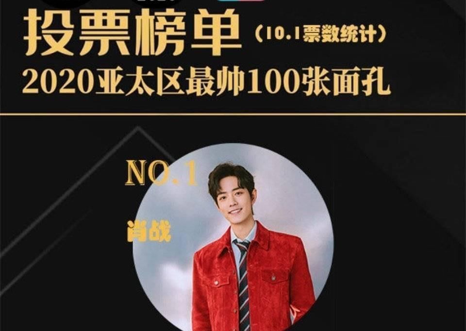 诛仙 实力登顶2020亚太区最100张面孔榜单公布排名,肖战位居TOP1