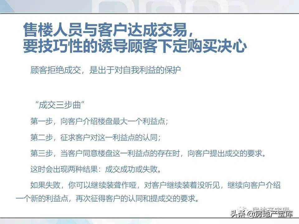 培训|房地产销售技巧培训