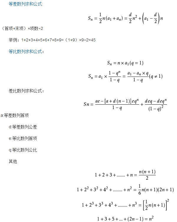 2020高考120天冲刺 高中数学等差数列求和公式 方法 快资讯