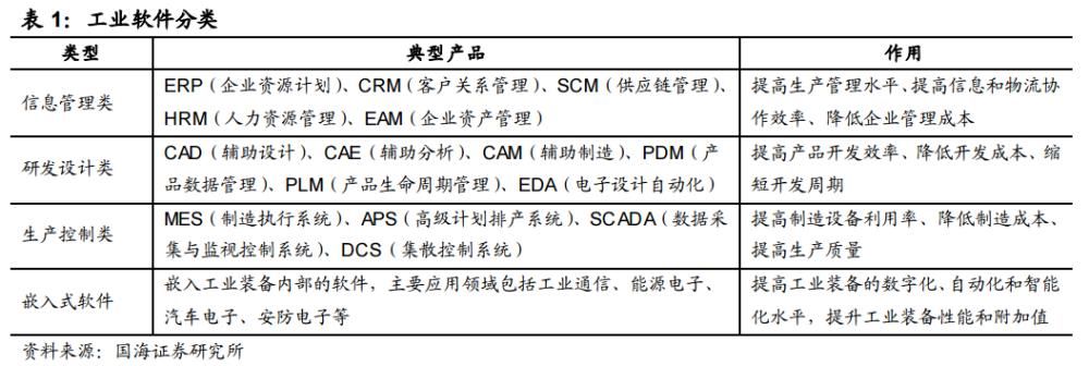 项目|任正非坚定表态华为不造整车；万达海外地产项目全部清空